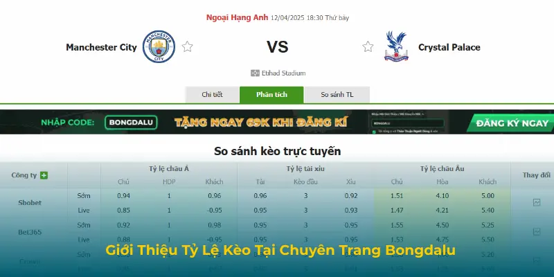 Đôi nét về Tỷ lệ kèo